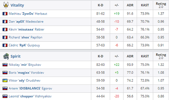 决胜巅峰正式成为2026电竞世界杯比赛项目