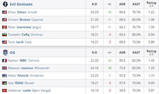 风暴英雄新角色克罗米与麦迪文揭晓 黑寡妇皮肤引关注