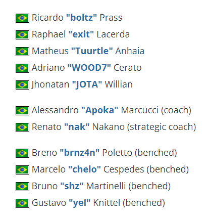 IG官方强硬回应TheShy遭LPL观众指责事件