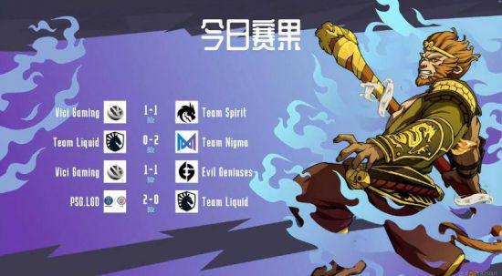 射手在LOL中的角色与游戏基石的挑战