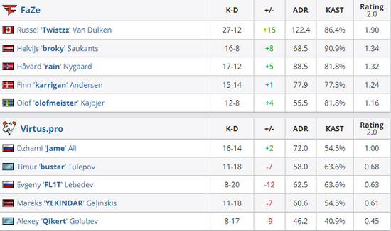 绝地求生2024PCL春季赛回顾 NH战队精彩夺冠