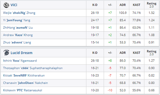 XG战队在Dota2国际邀请赛中获得亚军的辉煌历程